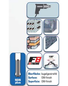 SDS-plus Hammerbohrer "F8" mit 4 Schneiden 110 mm